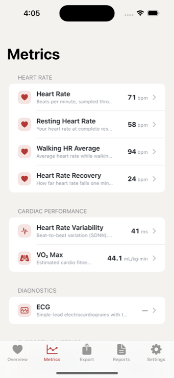 Heart Data Exporter Metrics screen listing every heart data type — heart rate, resting HR, HRV, VO₂ Max, ECG and more — grouped by category with latest values.